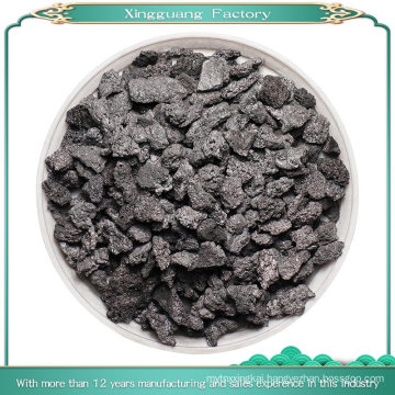 Natural Graphite Green Pet Petroleum Met Coke Metallurgical Coke